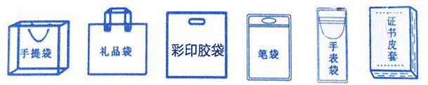 PVC袋廠家批發PVC樣板冊、PVC電池袋子、PVC薄膜袋、PVC證書皮套、PVC手表袋子、PVC樣板冊、PVC化妝品袋等透明PVC包裝袋